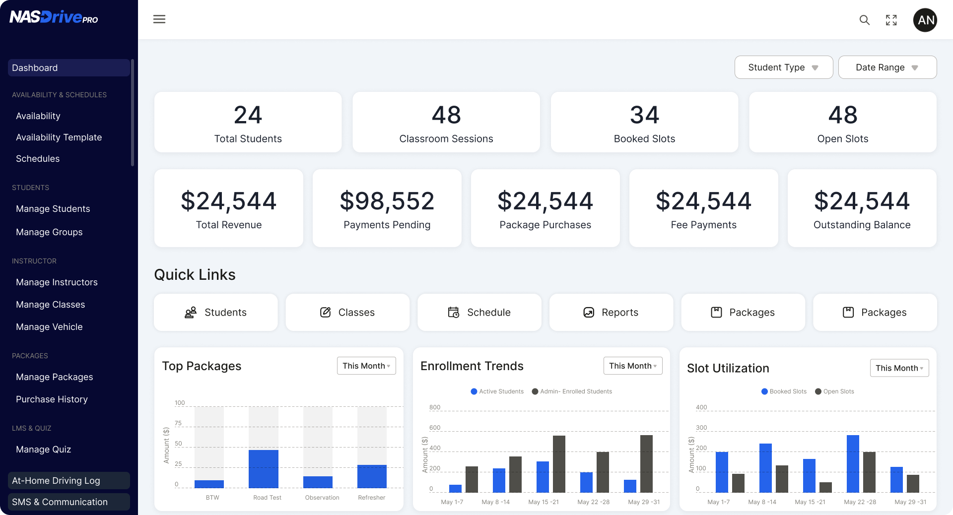 NASDrive PRO dashboard showing student, session, and revenue statistics